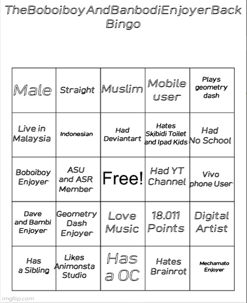 Blank Bingo | TheBoboiboyAndBanbodiEnjoyerBack Bingo; Muslim; Straight; Plays geometry dash; Male; Mobile user; Had Deviantart; Live in Malaysia; Had No School; Hates Skibidi Toilet and Ipad Kids; Indonesian; Had YT Channel; Boboiboy Enjoyer; Vivo phone User; ASU and ASR Member; Dave and Bambi Enjoyer; Geometry Dash Enjoyer; Digital Artist; 18.011 Points; Love Music; Likes Animonsta Studio; Mechamato Enjoyer; Has a Sibling; Has a OC; Hates Brainrot | image tagged in blank bingo | made w/ Imgflip meme maker