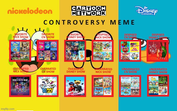 Nick, CN and Disney Controversy Meme | image tagged in nickelodeon,cartoon network,disney | made w/ Imgflip meme maker