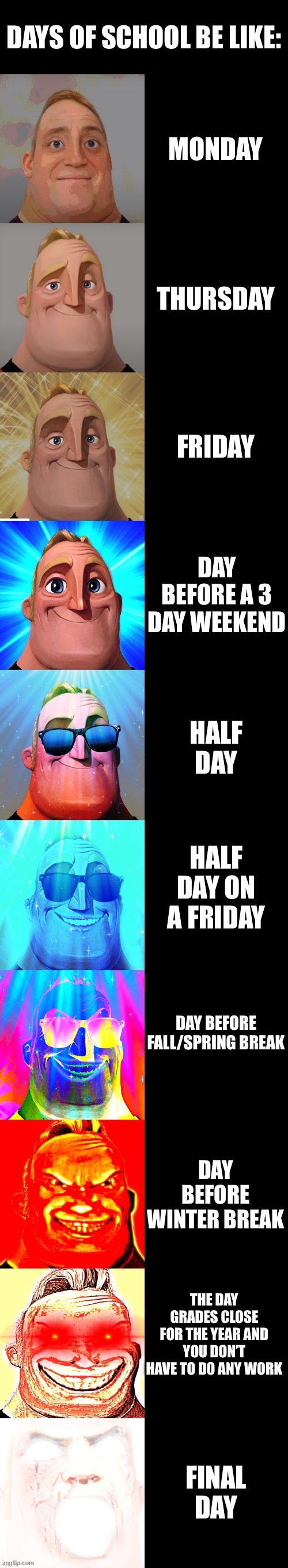 mr incredible becoming canny | DAYS OF SCHOOL BE LIKE:; MONDAY; THURSDAY; FRIDAY; DAY BEFORE A 3 DAY WEEKEND; HALF DAY; HALF DAY ON A FRIDAY; DAY BEFORE FALL/SPRING BREAK; DAY BEFORE WINTER BREAK; THE DAY GRADES CLOSE FOR THE YEAR AND YOU DON’T HAVE TO DO ANY WORK; FINAL DAY | image tagged in mr incredible becoming canny | made w/ Imgflip meme maker