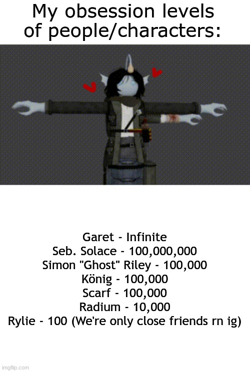 rahh | My obsession levels of people/characters:; Garet - Infinite
Seb. Solace - 100,000,000
Simon "Ghost" Riley - 100,000
König - 100,000
Scarf - 100,000
Radium - 10,000
Rylie - 100 (We're only close friends rn ig) | image tagged in sebastian solace death,blank white template | made w/ Imgflip meme maker