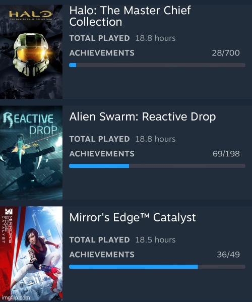Finally catching up on Alien Swarm | made w/ Imgflip meme maker