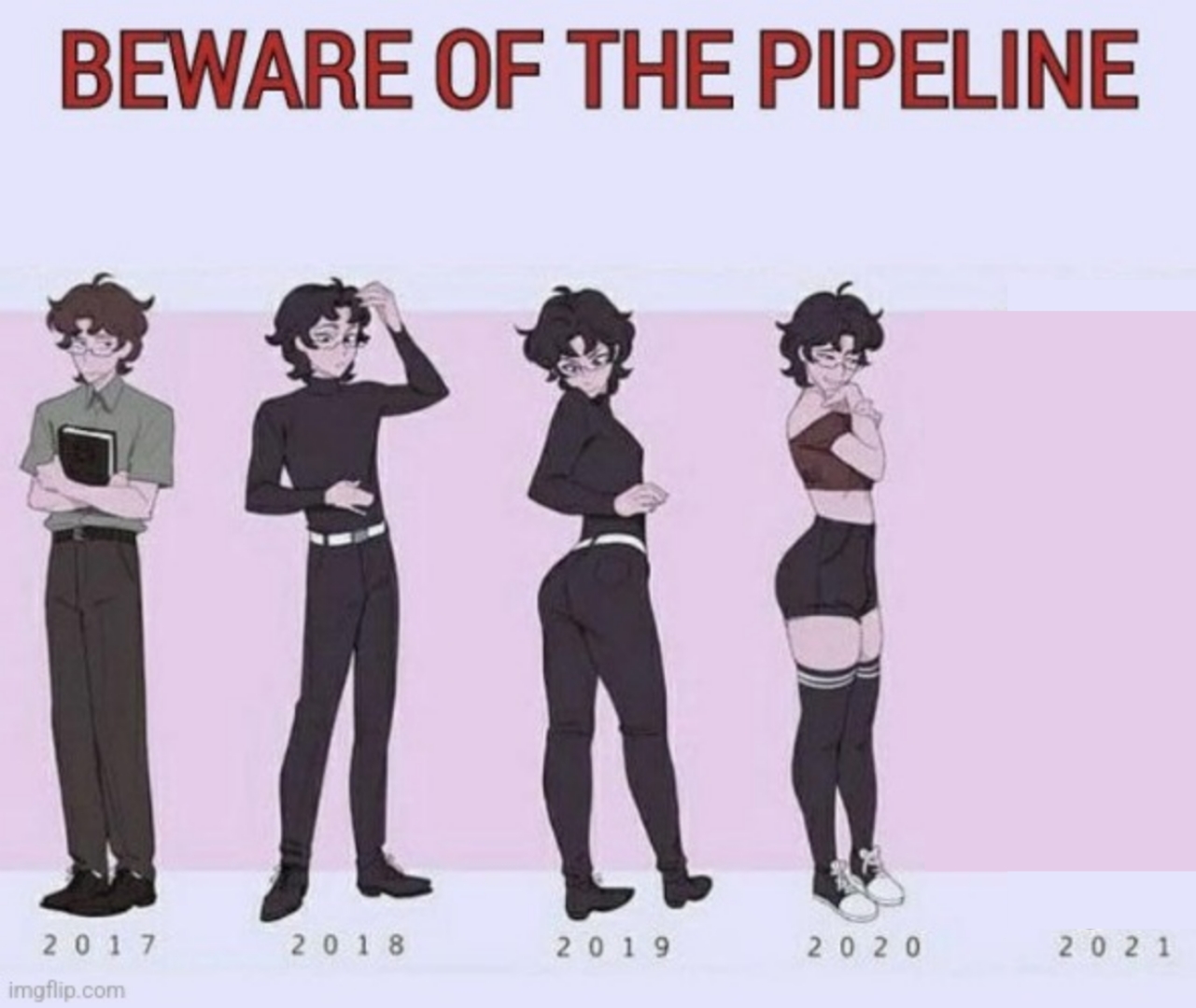 High Quality Beware of the pipeline Blank Meme Template