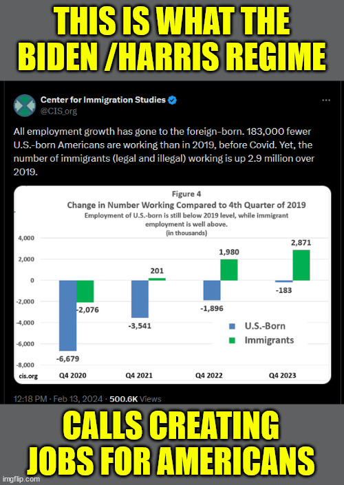 Don't fall for their lies | THIS IS WHAT THE BIDEN /HARRIS REGIME; CALLS CREATING JOBS FOR AMERICANS | image tagged in truth,about,biden,harris,regime,creating jobs | made w/ Imgflip meme maker