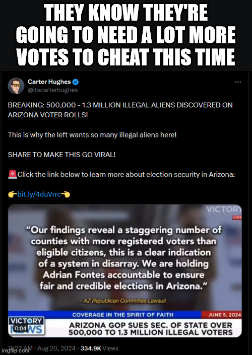 They know they're going to need a lot more votes to cheat this time | THEY KNOW THEY'RE GOING TO NEED A LOT MORE VOTES TO CHEAT THIS TIME | image tagged in democrats,need millions more to cheat again this time | made w/ Imgflip meme maker