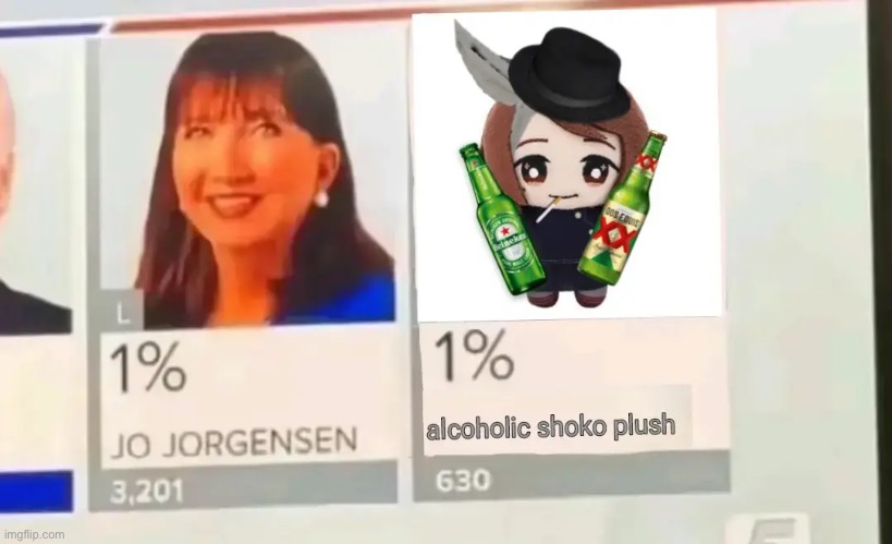 Drunk Shoko plushie | made w/ Imgflip meme maker