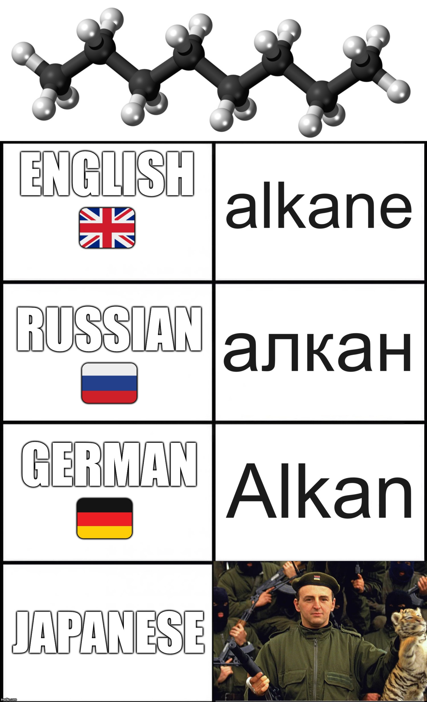 Alkane tigers | image tagged in japanese,chemistry,organic chemistry,serbia,languages,wtf | made w/ Imgflip meme maker