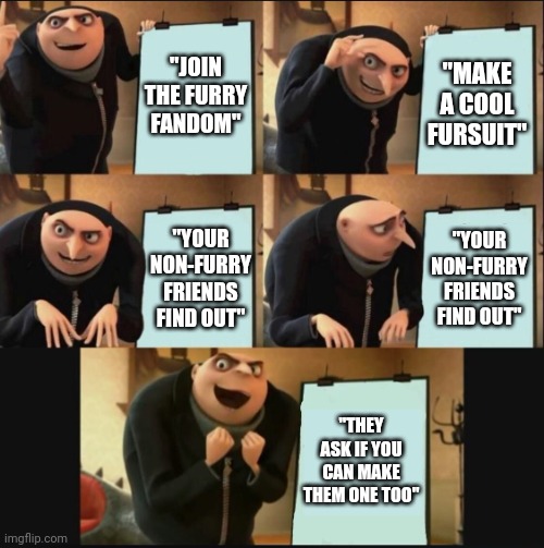 AI Made This Furry Meme 2: Electric Boogaloo | "JOIN THE FURRY FANDOM"; "MAKE A COOL FURSUIT"; "YOUR NON-FURRY FRIENDS FIND OUT"; "YOUR NON-FURRY FRIENDS FIND OUT"; "THEY ASK IF YOU CAN MAKE THEM ONE TOO" | image tagged in 5 panel gru meme,gru's plan,furry,funny,memes,relatable | made w/ Imgflip meme maker