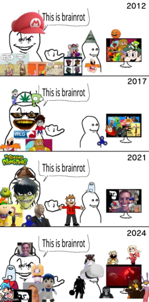 Each generation's brainrot | image tagged in each generation's brainrot | made w/ Imgflip meme maker