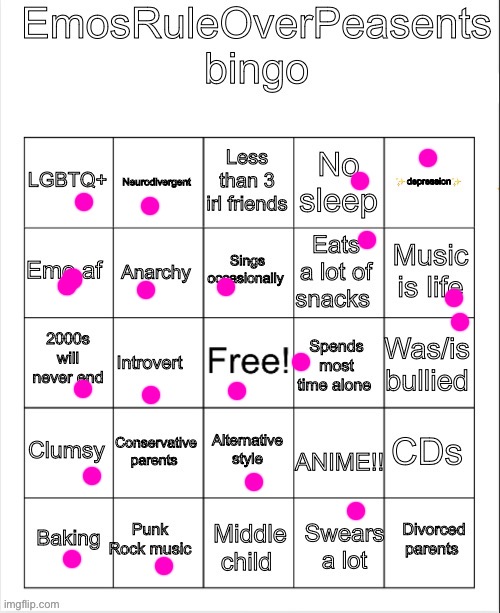 :3 | image tagged in emosruleoverpeasents bingo | made w/ Imgflip meme maker