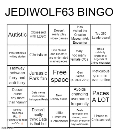 Here ya go chat | image tagged in jediwolf63 bingo for imgflip-bossfights | made w/ Imgflip meme maker