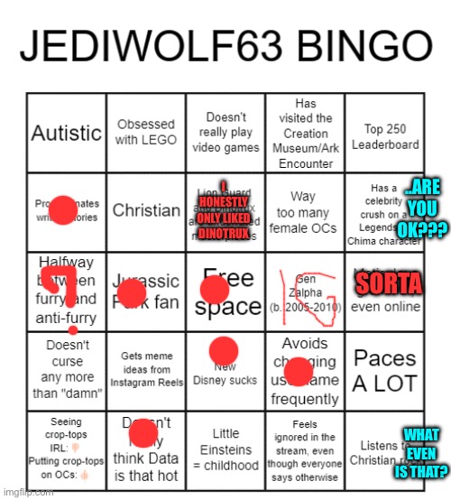 I HONESTLY ONLY LIKED DINOTRUX; ..ARE YOU OK??? SORTA; WHAT EVEN IS THAT? | image tagged in jediwolf63 bingo for imgflip-bossfights | made w/ Imgflip meme maker