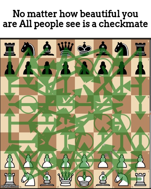 Chess Player Be Like | No matter how beautiful you are All people see is a checkmate | image tagged in chess player be like | made w/ Imgflip meme maker