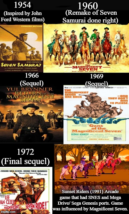 Seven Samurai and The Magnificent Seven Tetralogy | 1954; 1960; (Inspired by John Ford Western films); (Remake of Seven Samurai done right) | image tagged in seven samurai,the magnificent seven tetralogy,john ford westerns,remakes done right memes,google images,westerns | made w/ Imgflip meme maker