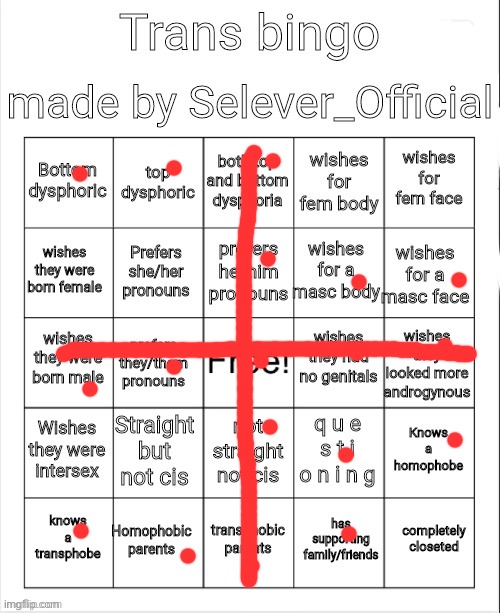 Trans Bingo | image tagged in trans bingo | made w/ Imgflip meme maker