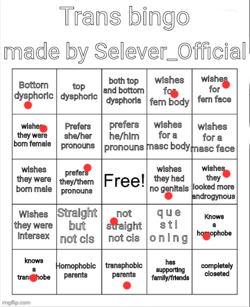 Trans Bingo | image tagged in trans bingo | made w/ Imgflip meme maker