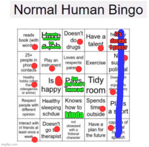 I'm continuing the bingo trend to avoid the one-man drama I almost caused | currently unemployed but job-searching; it's decent I guess; tax day hasn't come yet; kinda | image tagged in normal human bingo | made w/ Imgflip meme maker