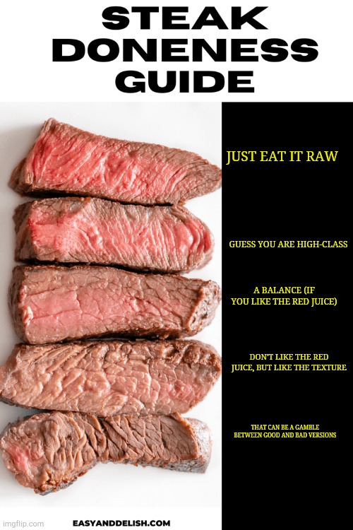 My Opinion on Steak Preparation | JUST EAT IT RAW; GUESS YOU ARE HIGH-CLASS; A BALANCE (IF YOU LIKE THE RED JUICE); DON'T LIKE THE RED JUICE, BUT LIKE THE TEXTURE; THAT CAN BE A GAMBLE BETWEEN GOOD AND BAD VERSIONS | image tagged in steak | made w/ Imgflip meme maker