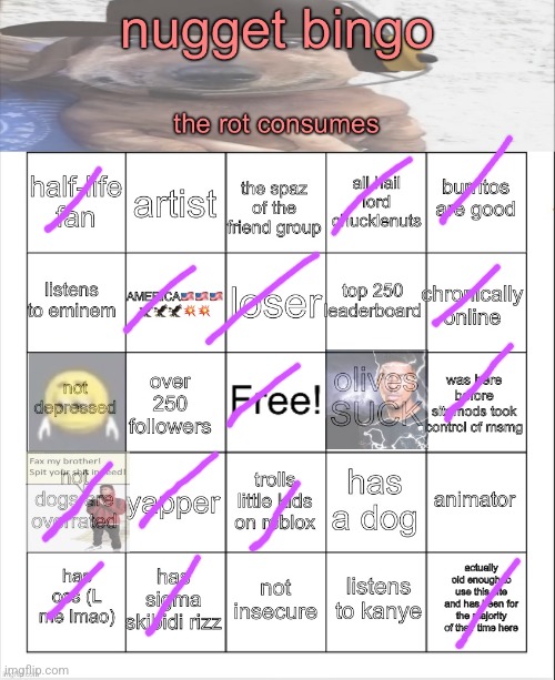 nungent bingor | image tagged in nugget bingo lol | made w/ Imgflip meme maker