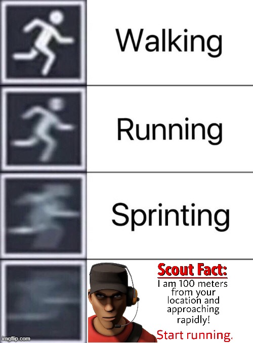 run | image tagged in walking running sprinting | made w/ Imgflip meme maker