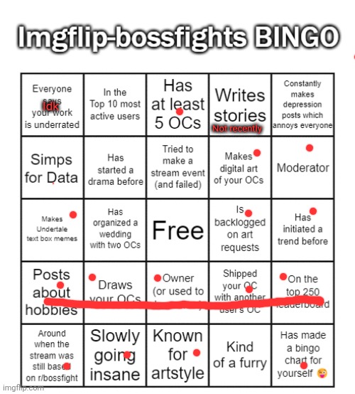 Imgflip-bossfights bingo | Idk; Not recently | image tagged in imgflip-bossfights bingo | made w/ Imgflip meme maker