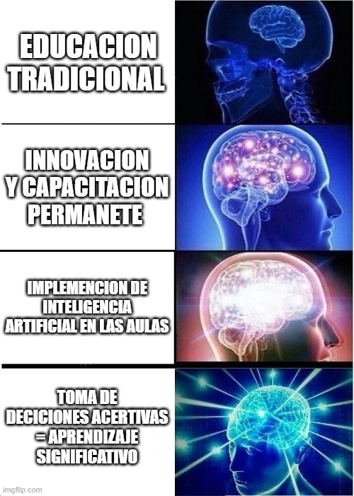 COMO ENFRENTAR LOS RETOS | EDUCACION TRADICIONAL; INNOVACION Y CAPACITACION PERMANETE; IMPLEMENCION DE INTELIGENCIA ARTIFICIAL EN LAS AULAS; TOMA DE DECICIONES ACERTIVAS = APRENDIZAJE SIGNIFICATIVO | image tagged in memes,expanding brain | made w/ Imgflip meme maker