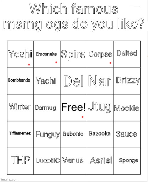 Either I don't know or I forgor | image tagged in which famous msmg ogs do you like | made w/ Imgflip meme maker