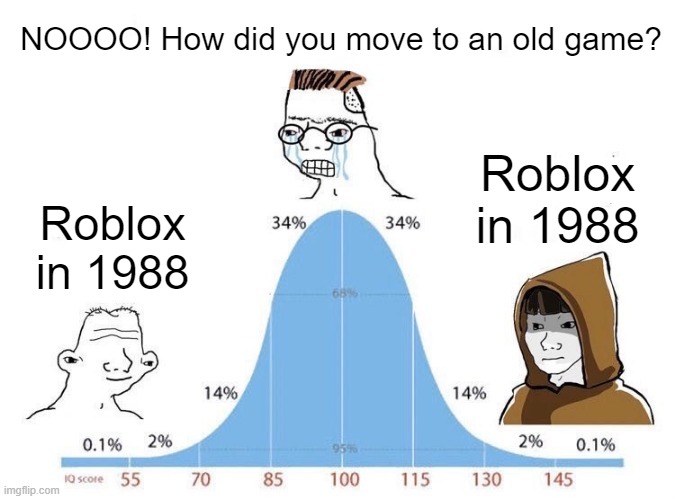 I forgot to move to an old game in 1988 | NOOOO! How did you move to an old game? Roblox in 1988; Roblox in 1988 | image tagged in bell curve,memes,funny | made w/ Imgflip meme maker