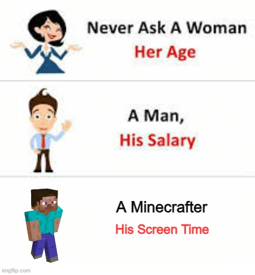 I don't need sleep, I need Minecraft! | A Minecrafter; His Screen Time | image tagged in never ask a woman her age,memes,funny,minecraft,minecraft memes | made w/ Imgflip meme maker