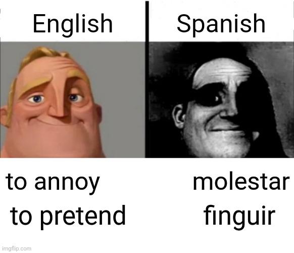 Incredibles bob | English; Spanish; to annoy               molestar; to pretend            finguir | image tagged in incredibles bob | made w/ Imgflip meme maker