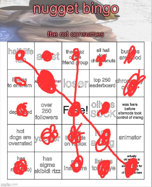 nugget bingo lol | image tagged in nugget bingo lol | made w/ Imgflip meme maker