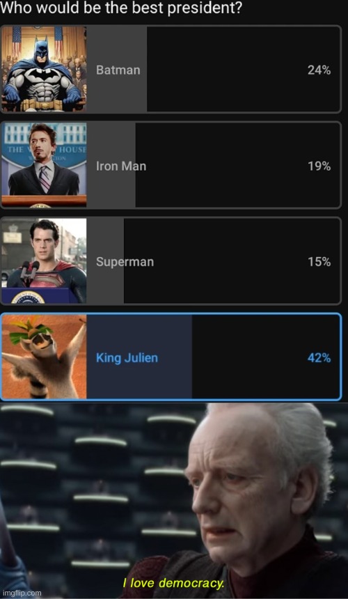 Julien 2024 | image tagged in i love democracy,memes,funny,emperor palpatine | made w/ Imgflip meme maker