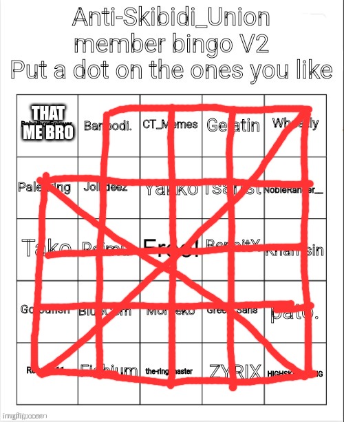 Anti-Skibidi_Union member bingo V2 | THAT ME BRO | image tagged in anti-skibidi_union member bingo v2 | made w/ Imgflip meme maker