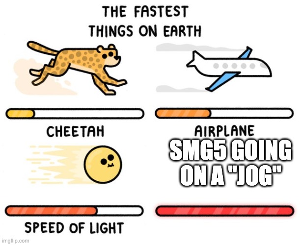 real | SMG5 GOING ON A "JOG" | image tagged in fastest thing possible | made w/ Imgflip meme maker