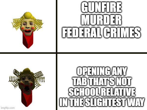 GUNFIRE
MURDER
FEDERAL CRIMES; OPENING ANY TAB THAT'S NOT SCHOOL RELATIVE IN THE SLIGHTEST WAY | made w/ Imgflip meme maker