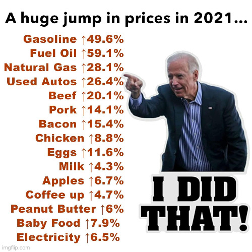 They Started ALL Of It, This Time ! | image tagged in thanks biden,political meme,politics,funny memes,joe biden,kamala harris | made w/ Imgflip meme maker