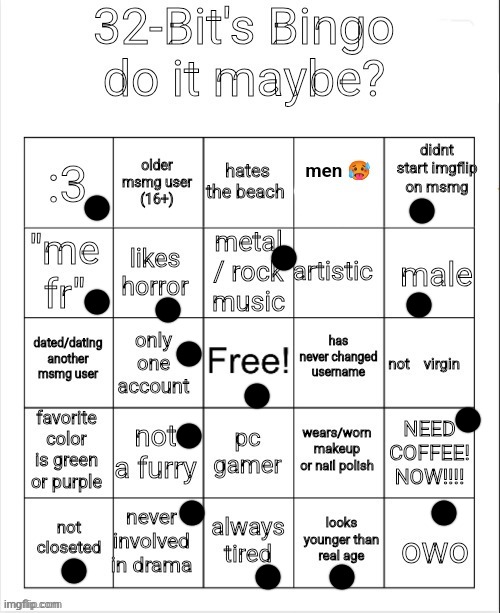 . | made w/ Imgflip meme maker