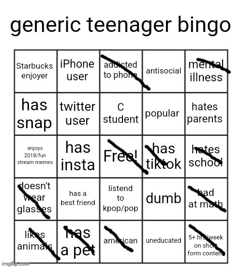 generic teenager bingo | image tagged in generic teenager bingo | made w/ Imgflip meme maker