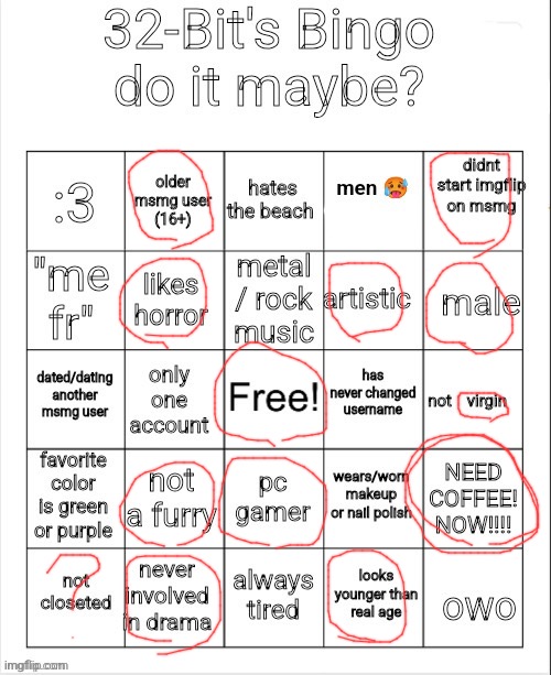 Bingo maybe | image tagged in 32's bingo | made w/ Imgflip meme maker