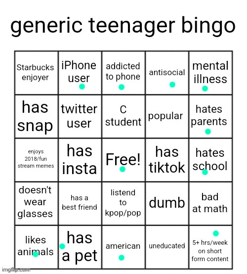 wtf is an irl friend? | image tagged in generic teenager bingo | made w/ Imgflip meme maker