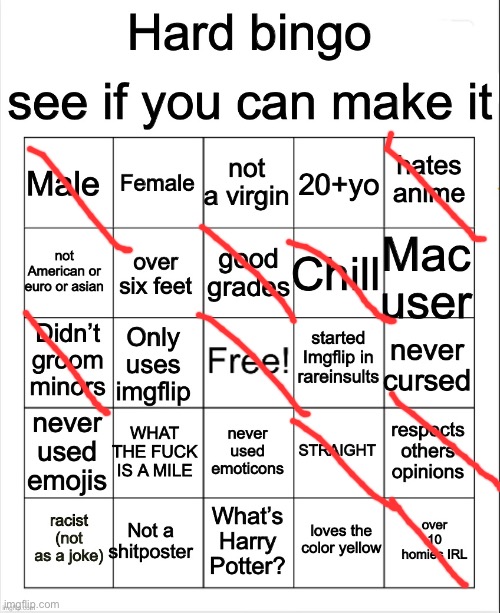 NO I WAS SO CLOSE | image tagged in hard bingo by owu | made w/ Imgflip meme maker