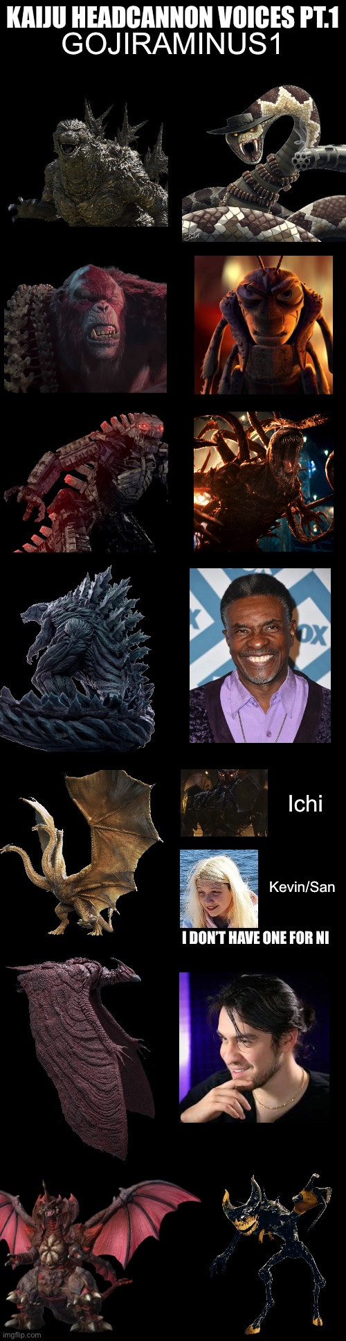 Headcannons remastered (ghidorah note: Bruh have Ni sound like sniper) | KAIJU HEADCANNON VOICES PT.1; GOJIRAMINUS1; Ichi; Kevin/San; I DON’T HAVE ONE FOR NI | image tagged in godzilla,voices | made w/ Imgflip meme maker