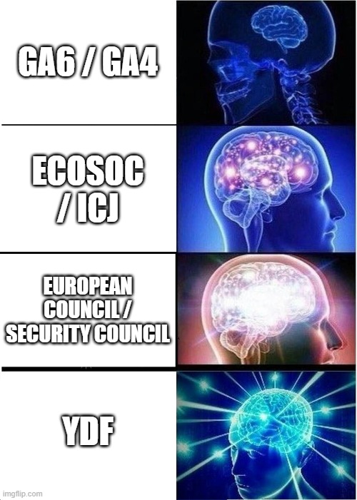 MUN/ The MUN hierarcy | GA6 / GA4; ECOSOC / ICJ; EUROPEAN COUNCIL / SECURITY COUNCIL; YDF | image tagged in memes,expanding brain | made w/ Imgflip meme maker