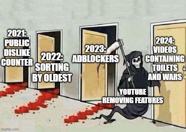 This may be a GOOD removal and not a BAD one... | 2024: VIDEOS CONTAINING TOILETS AND WARS; 2021: PUBLIC DISLIKE COUNTER; 2023: ADBLOCKERS; 2022: SORTING BY OLDEST; YOUTUBE REMOVING FEATURES | image tagged in grim reaper 4 doors,youtube,skibidi toilet,dislike,google | made w/ Imgflip meme maker