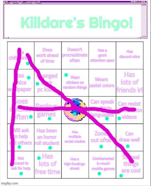 bet | image tagged in killdare's bingo | made w/ Imgflip meme maker