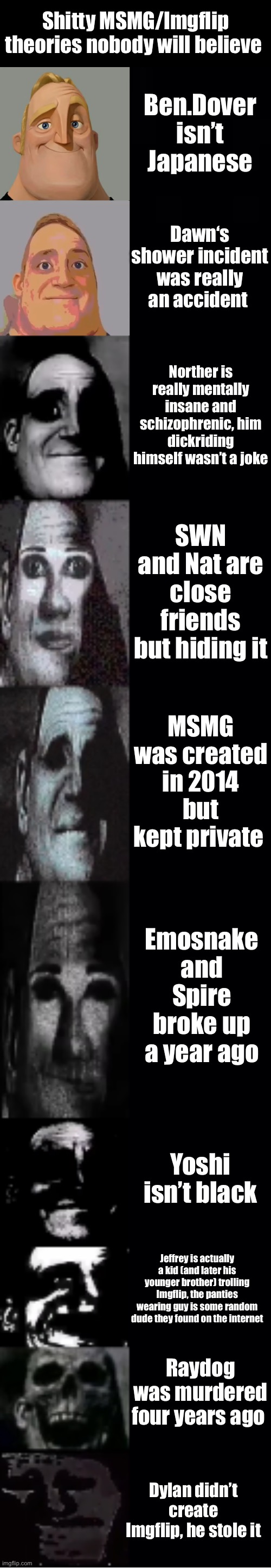 Inspired by Yoshi | Shitty MSMG/Imgflip theories nobody will believe; Ben.Dover isn’t Japanese; Dawn‘s shower incident was really an accident; Norther is really mentally insane and schizophrenic, him dickriding himself wasn’t a joke; SWN and Nat are close friends but hiding it; MSMG was created in 2014 but kept private; Emosnake and Spire broke up a year ago; Yoshi isn’t black; Jeffrey is actually a kid (and later his younger brother) trolling Imgflip, the panties wearing guy is some random dude they found on the internet; Raydog was murdered four years ago; Dylan didn’t create Imgflip, he stole it | image tagged in mr incredible becoming uncanny | made w/ Imgflip meme maker