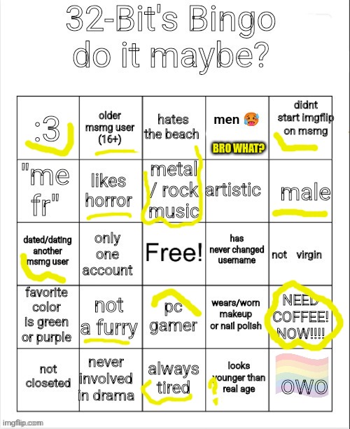 32's Bingo | BRO WHAT? | image tagged in 32's bingo | made w/ Imgflip meme maker