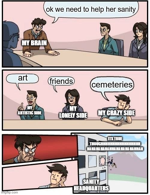 my sanity fr | ok we need to help her sanity; MY BRAIN; art; friends; cemeteries; MY ARTISTIC SIDE; MY LONELY SIDE; MY CRAZY SIDE; ITS TRUE THOUGHHHHHHHHHHHHHHHHH
HAHAHAHAHAHHAHAHAHAHAHHAH; SANITY HEADQUARTERS | image tagged in memes,boardroom meeting suggestion | made w/ Imgflip meme maker