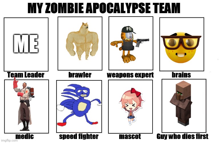 E | ME | image tagged in my zombie apocalypse team | made w/ Imgflip meme maker