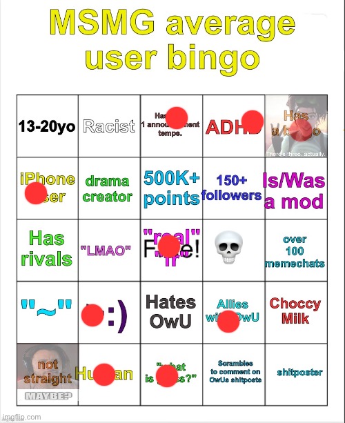 MSMG average user bingo by OwU- | image tagged in msmg average user bingo by owu- | made w/ Imgflip meme maker