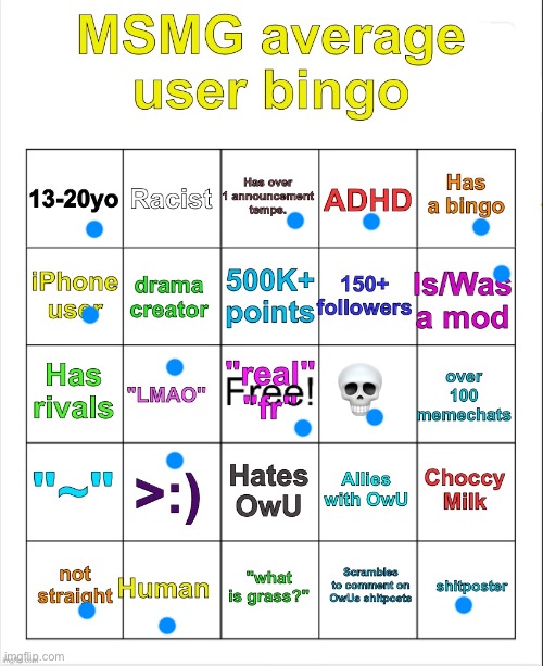 MSMG average user bingo by OwU- | image tagged in msmg average user bingo by owu- | made w/ Imgflip meme maker